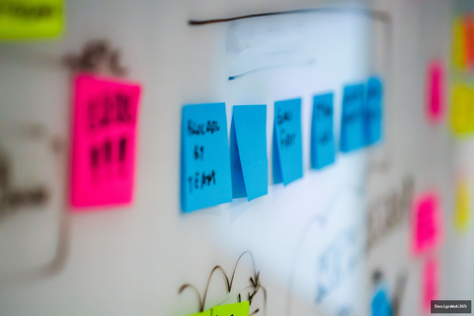 Notes autocollantes colorees organisees sur un tableau blanc pour une session de brainstorming