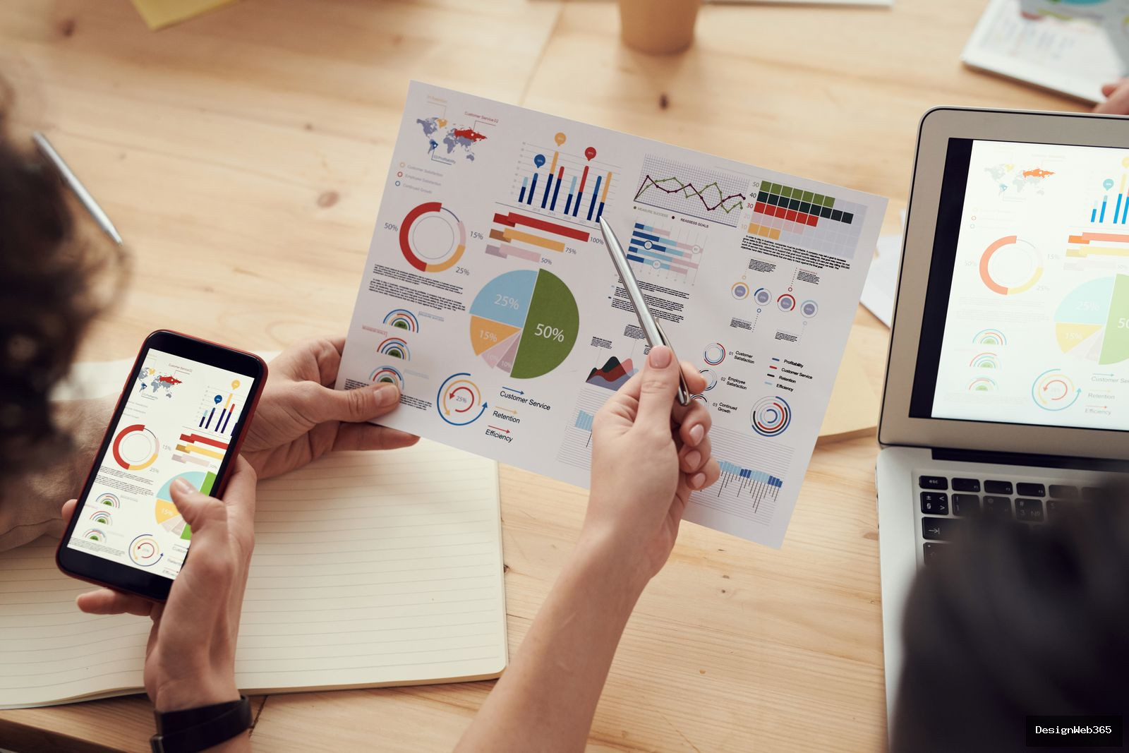 Equipe analysant un rapport de statistiques sur papier, smartphone et ordinateur portable